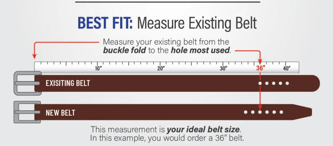 Custom Belt Deposit